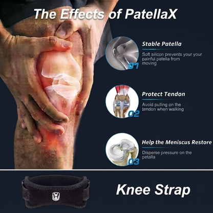 Renvika™ PatellaX – Knee Support System